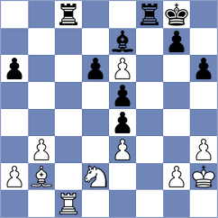 Zilleruelo Irizarry - Napoleao (Chess.com INT, 2020)