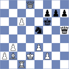 Patel - Nielsen-Refs (chess.com INT, 2025)