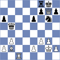 Hungaski - Abbasova (chess.com INT, 2025)
