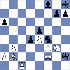 Buksa - Safin Safarullakhan (chess.com INT, 2025)