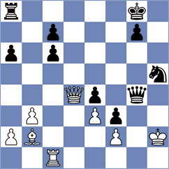 Dovzik - Ljukin (chess.com INT, 2025)
