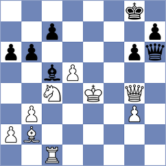 Shamatava - Prokofiev (chess.com INT, 2025)