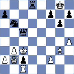 Zou - Campos Gomez (chess.com INT, 2025)