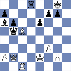 Wagner - Visakh (chess.com INT, 2025)