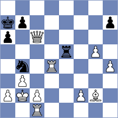 Bouska - Bodnaruk (chess.com INT, 2025)