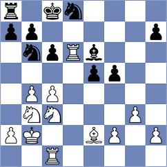 Hasanpor Moghadam - Rasulov (Kermanshah IRI, 2024)