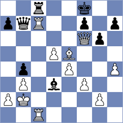 Bancod - Starosta (Chess.com INT, 2020)