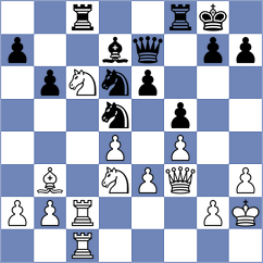 Petrosian - Lutovac (Bar, 1980)