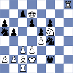 Schreiber - Cyluk (Augustow, 1996)