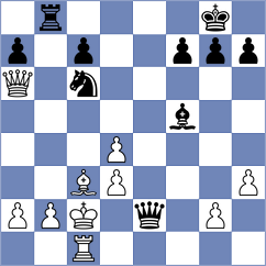 Teiitbaev - Shandrygin (chess.com INT, 2024)