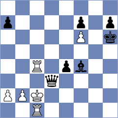 Tikhonov - Asavasaetakul (chess.com INT, 2024)