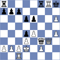 Shimanov - Priasmoro (chess.com INT, 2025)