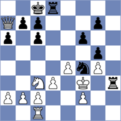 Khodabandeh - Estrada Nieto (chess.com INT, 2024)