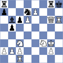 Huang - Campbell (Sydney, 2005)