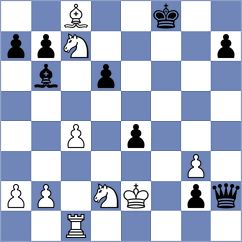 Javadov - Padmini (chess.com INT, 2024)