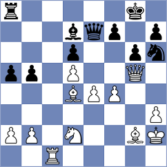 Holinka - Lin (chess.com INT, 2025)