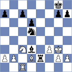 Danilenko - Shirov (Ajka HUN, 2024)