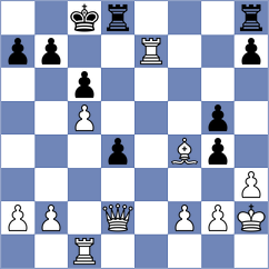 Liedbeck - Lund (Helsingor, 2015)