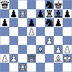 Gonzalez Ayala - Makowski (Asuncion PAR, 2023)