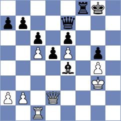 De Boer - Baskakov (chess.com INT, 2025)
