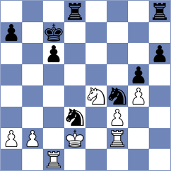 Koellner - Ejsymont (chess.com INT, 2025)