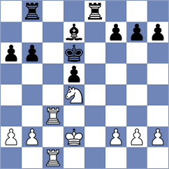 Corrales Jimenez - Pham Tran Gia Phuc (Chesterfield MO USA, 2024)