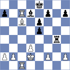 Sanchez - De la Fuente Gonzalez (Asturias, 1998)