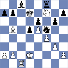 Argandona Riveiro - Smith (chess.com INT, 2024)