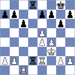 Liang - Wang (Shenzhen CHN, 2024)