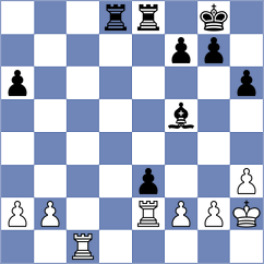 Laith - Glek (chess.com INT, 2024)