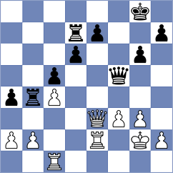 Gupta - Brandenburg (Germany, 1989)