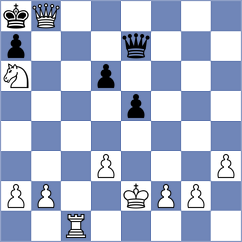 Sanchez Riobo - Alganaraz (Lichess.org INT, 2020)