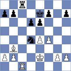Ljukin - Real Pereyra (chess.com INT, 2025)