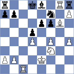 Benes - Juchelka (Ostrava, 2003)