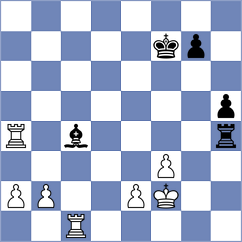 Kozlov - Gasik (Gibraltar, 2008)