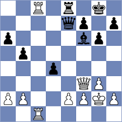 Matveeva - Torres Hernandez (Chess.com INT, 2021)