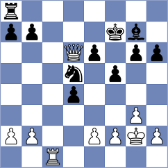 Shankland - Reshetnikov (chess.com INT, 2025)