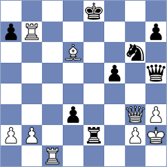 Schnaider - Krzywda (chess.com INT, 2025)