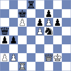 Metin - Gelman (chess.com INT, 2024)