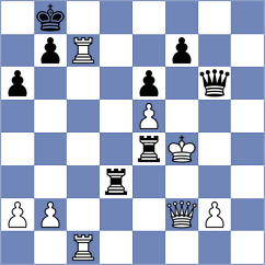 Homiakova - Novikova (chess.com INT, 2022)
