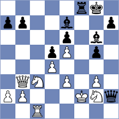 Gokerkan - Orlov (chess.com INT, 2023)