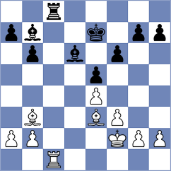 Rohith - Chen (Pozarevac SRB, 2025)