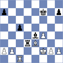 Manafov - Ljukin (Chess.com INT, 2021)