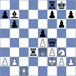 Brenke - Sachi Jain (chess.com INT, 2024)