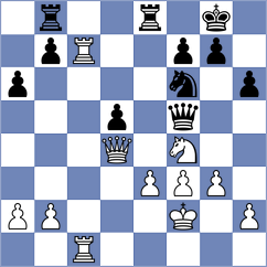 Begunov - Weetik (chess.com INT, 2025)