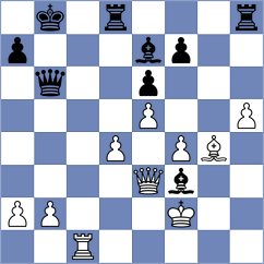 Lesbekova - Mrudul (FIDE Online Arena INT, 2024)