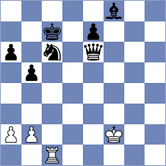 Papadiamandis - Sargsyan (chess.com INT, 2023)