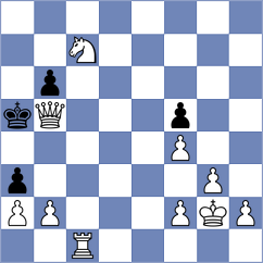 Yeritsyan - Bluebaum (chess.com INT, 2024)