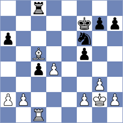 Chemin - Huang (chess.com INT, 2023)
