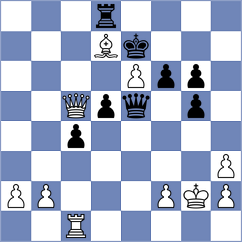 Orschulik - Althoff (Verden, 2006)